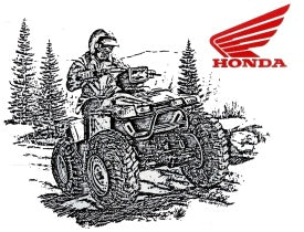 The Evolution of Honda 4Wheelers: A Legacy of Power, Performance, and Adventure